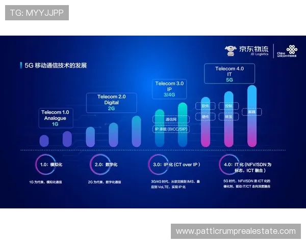 5g智能电网白皮书助力构建安全高效的智能电网系统实现能源数字化转型的最佳方案