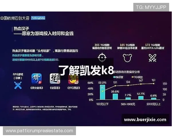 K8凯发棋牌多样化的游戏玩法介绍，满足不同玩家的多样需求