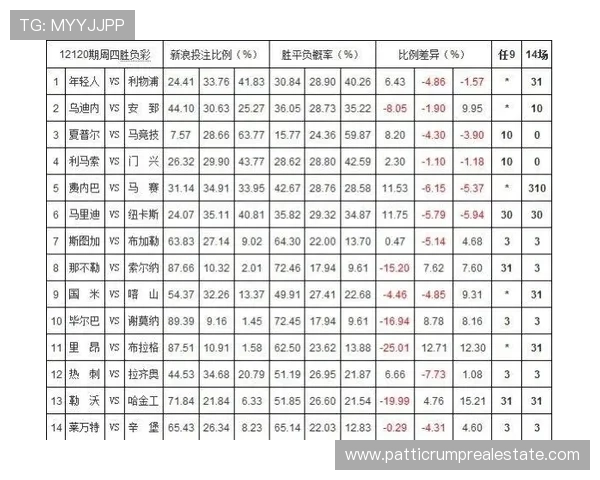 K8凯发滚球高胜率攻略汇总提升你的投注策略实现稳定盈利